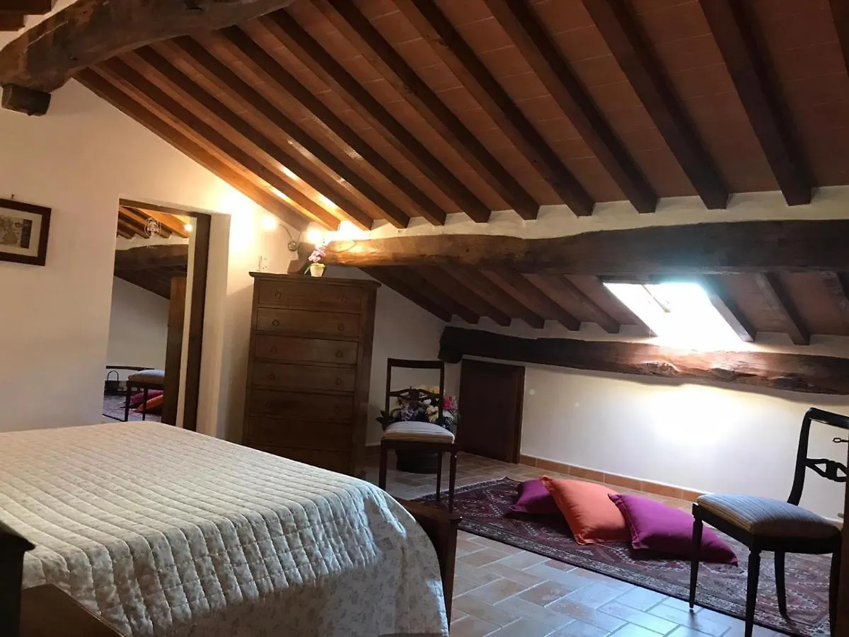 Séjour à la ferme Agriturismo Poggio Tobruk Pienza