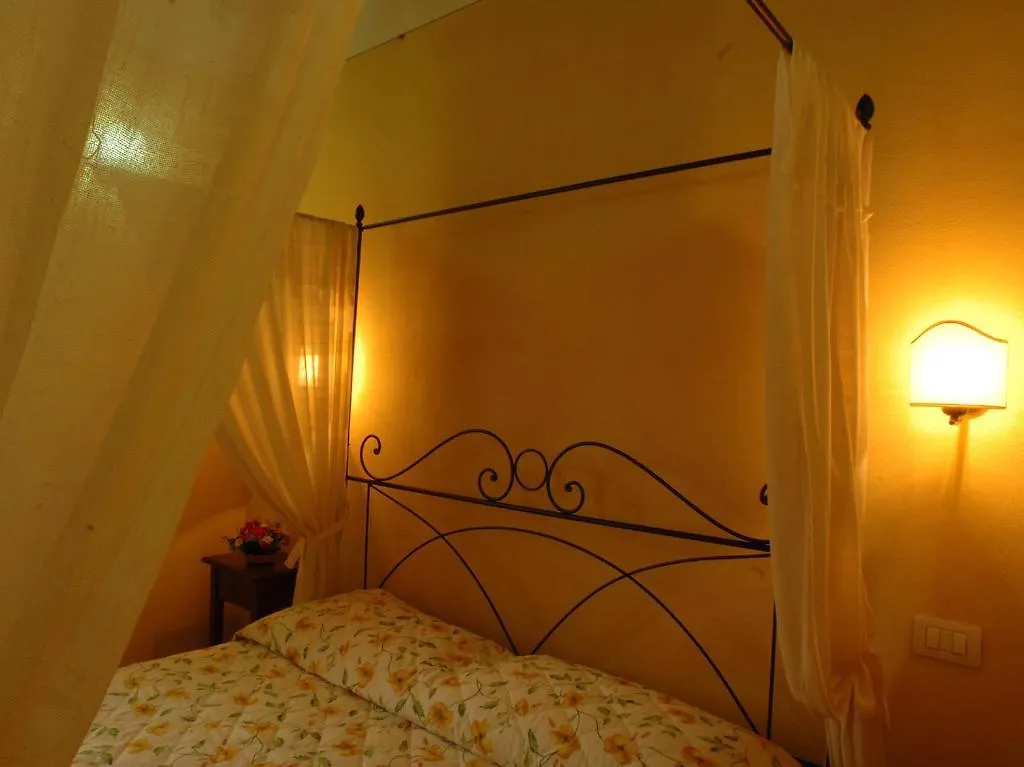 Gospodarstwo agroturystyczne Agriturismo Poggio Tobruk Pienza Włochy