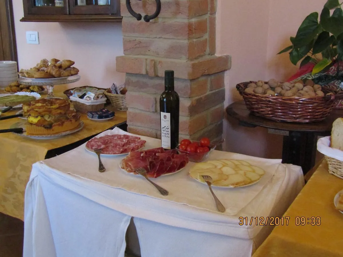 Agriturismo Poggio Tobruk Pienza 0*,  Włochy